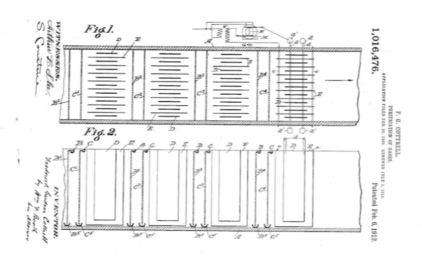 Figure.1 프레드릭 코트렐 박사의 전기집진기 특허