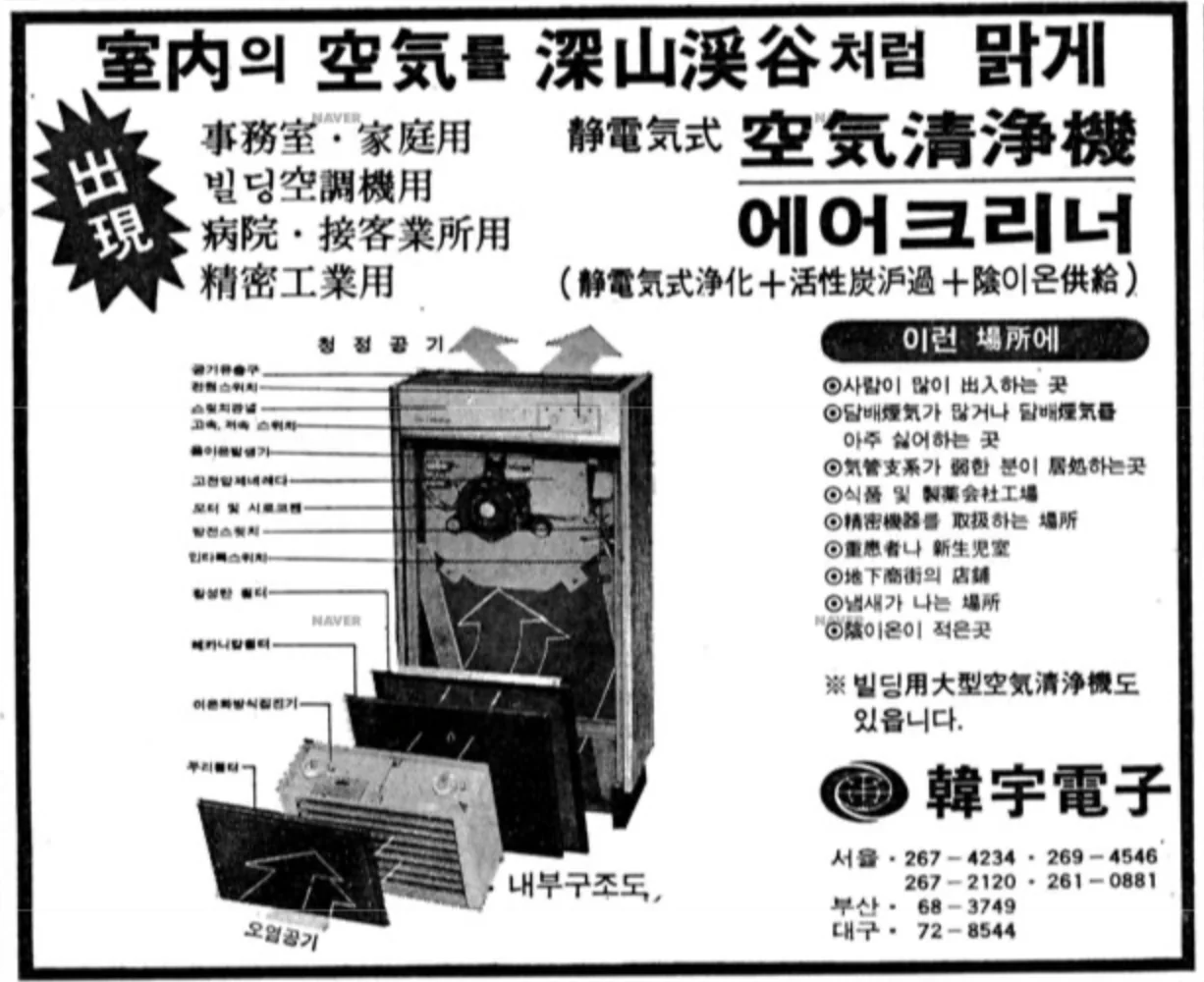 Figure.6 1981년 한우전자에서 출시한 가정용 공기청정기