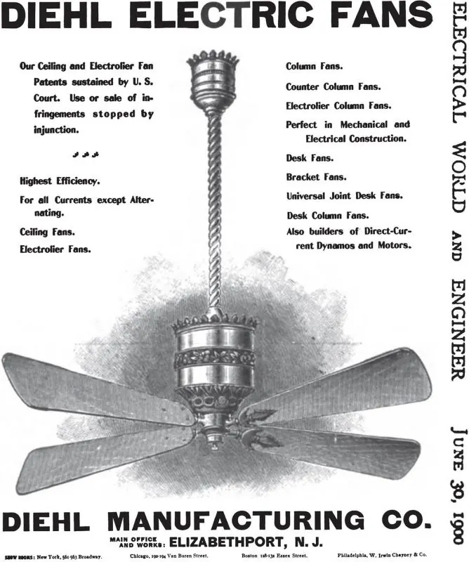 Figure.3 필립 디엘이 만든 천장 선풍기