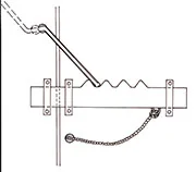Figure.1 고대 이집트 자물쇠를 재현한 모습