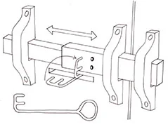 Figure.2 고대 그리스에서 쓰인 스파르탄 자물쇠 ⓒhistoricallocks.com