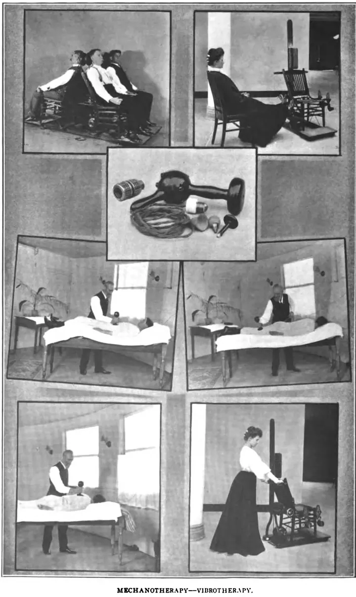 Figure.3 켈로그의 마사지 치료법