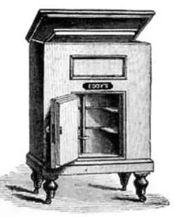 Figure.2 19세기 말의 얼음 보관 냉장고