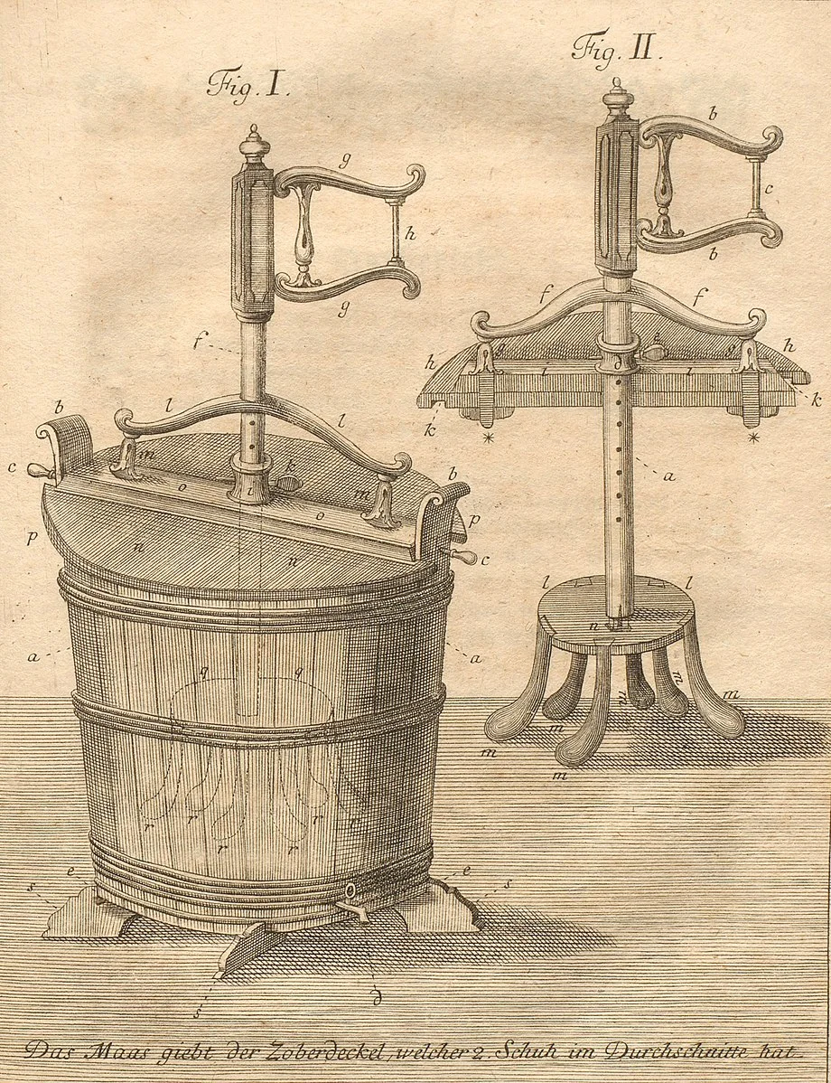 Figure.1 1766년 최초의 세탁기로 추정되는 것