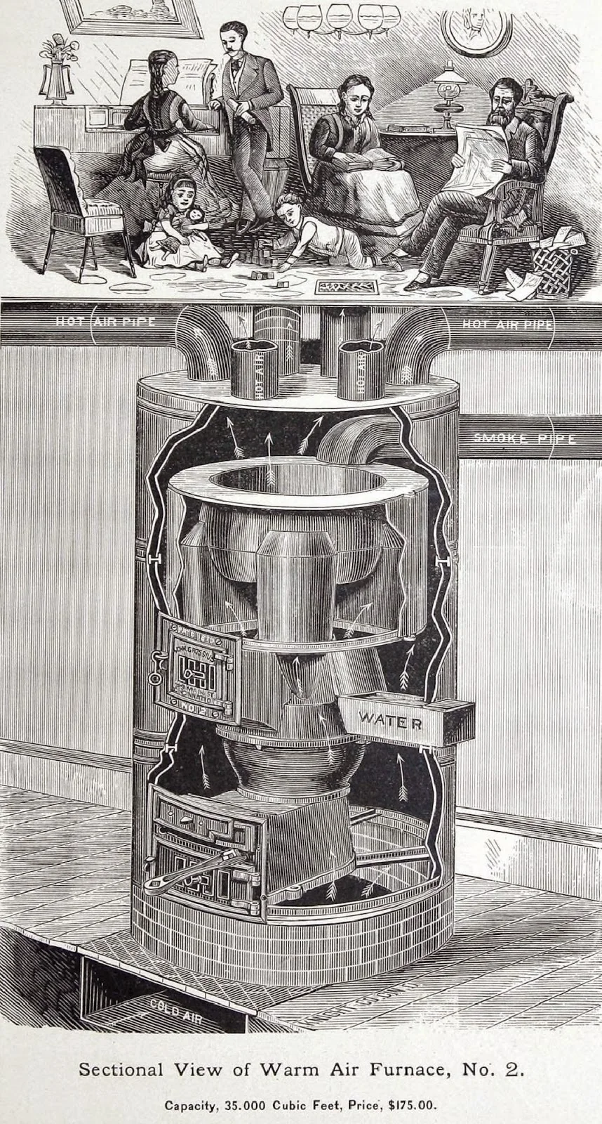 Figure.10 온풍 바닥 난방을 설명하는 그림
